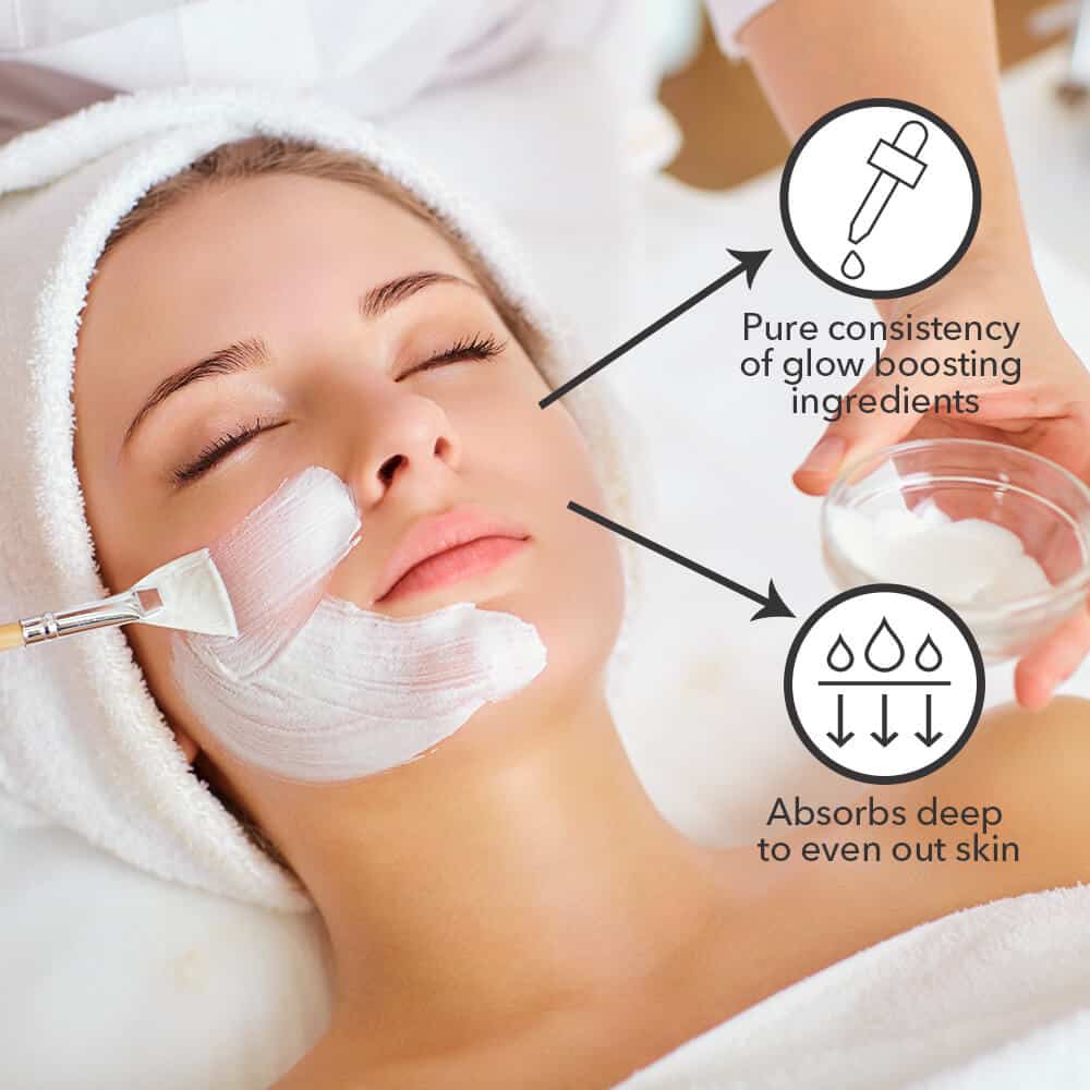 O3+ feel youthful facial